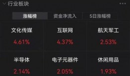 股票大爆料最新,最新股票大爆料深度解析