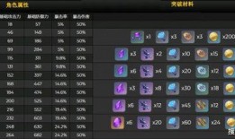 原神火神技能爆料最新,炽焰之力，燃动大陆