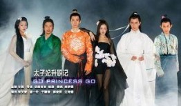 电视剧太子妃在线观看,穿越古代的宫廷逆袭之旅