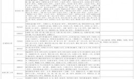 夜场套路爆料视频大全最新,最新爆料视频大全深度解析
