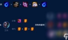 云顶最新s9爆料,最新爆料揭示新赛季玩法变革与英雄调整