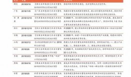 北国超市最新爆料价签,价签大揭秘，实惠购物指南