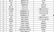 江西新闻爆料博主名单,揭秘幕后推手！