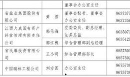 江西新闻爆料博主名单,揭秘幕后推手！