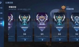 王者荣耀龙年全部爆料视频,揭秘全新爆料视频中的神秘龙元素