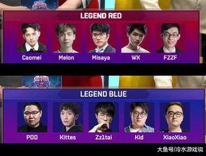 吃瓜娱乐每日大赛,盘点年度热门事件,揭秘娱乐圈幕后真相